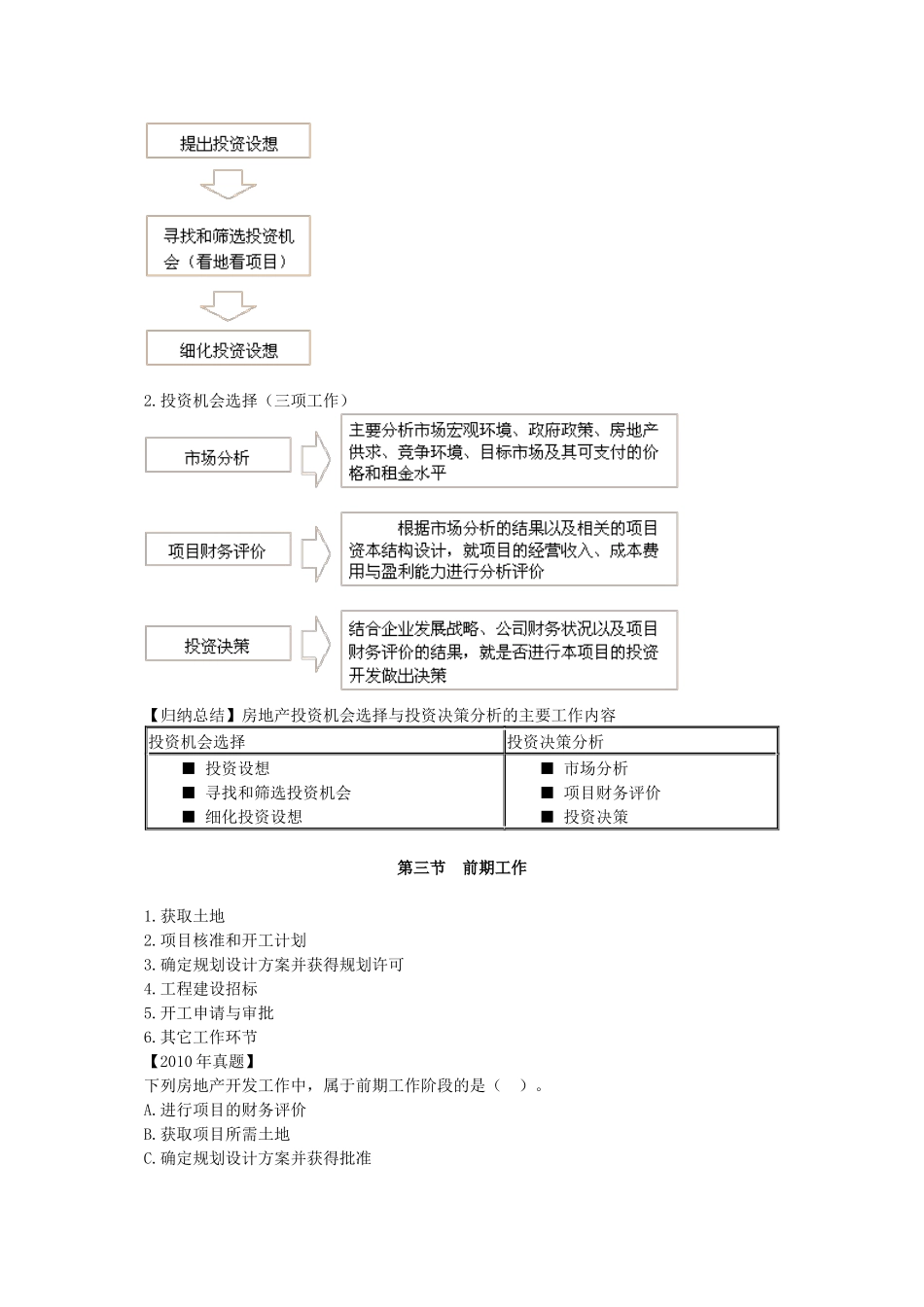 《房地产开发经营与管理》教案第三章_第3页