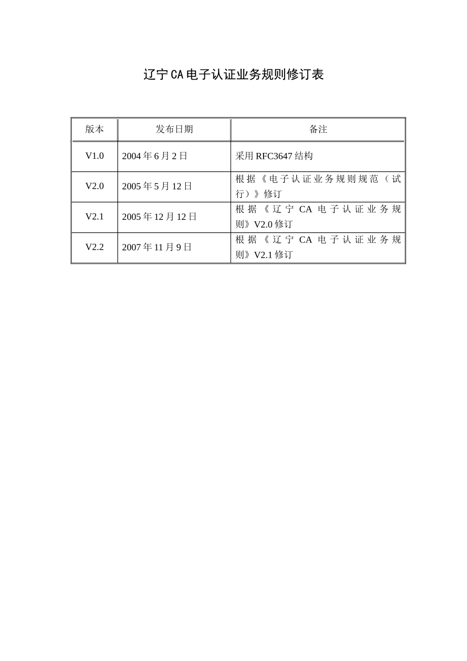 辽宁CA电子认证业务规则（试行）_第3页