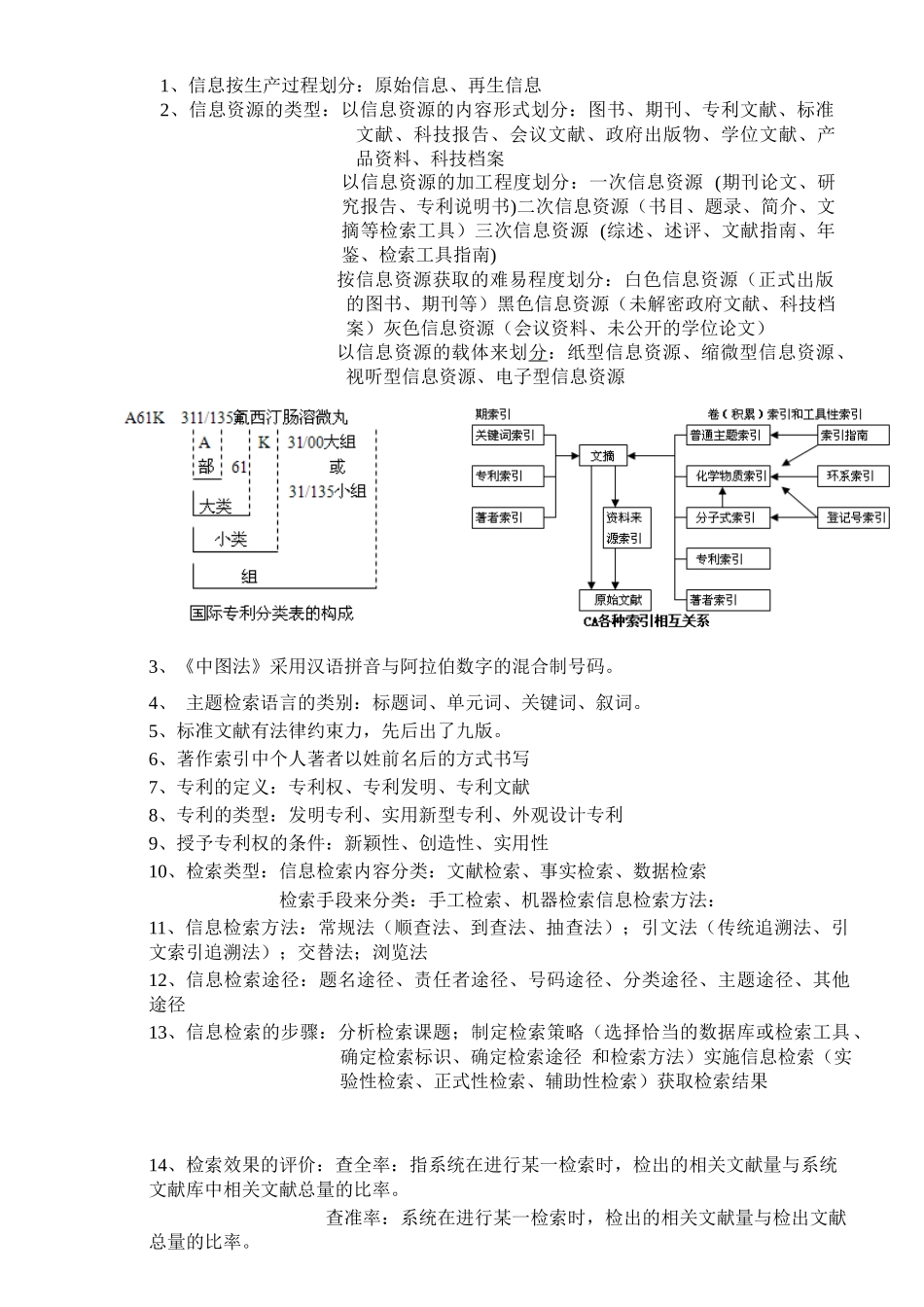 药学文献检索复习材料_第1页