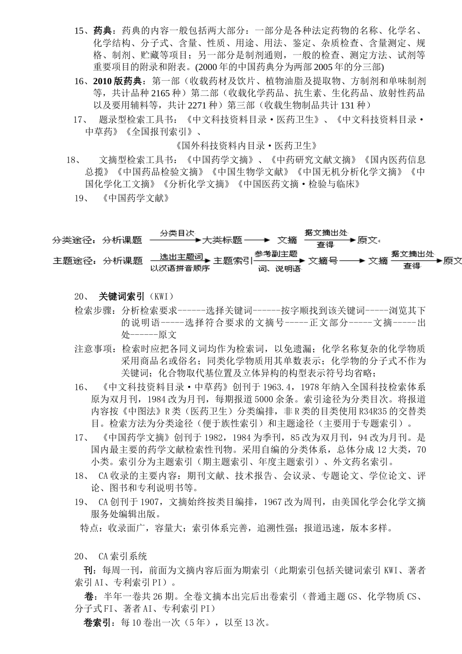 药学文献检索复习材料_第2页