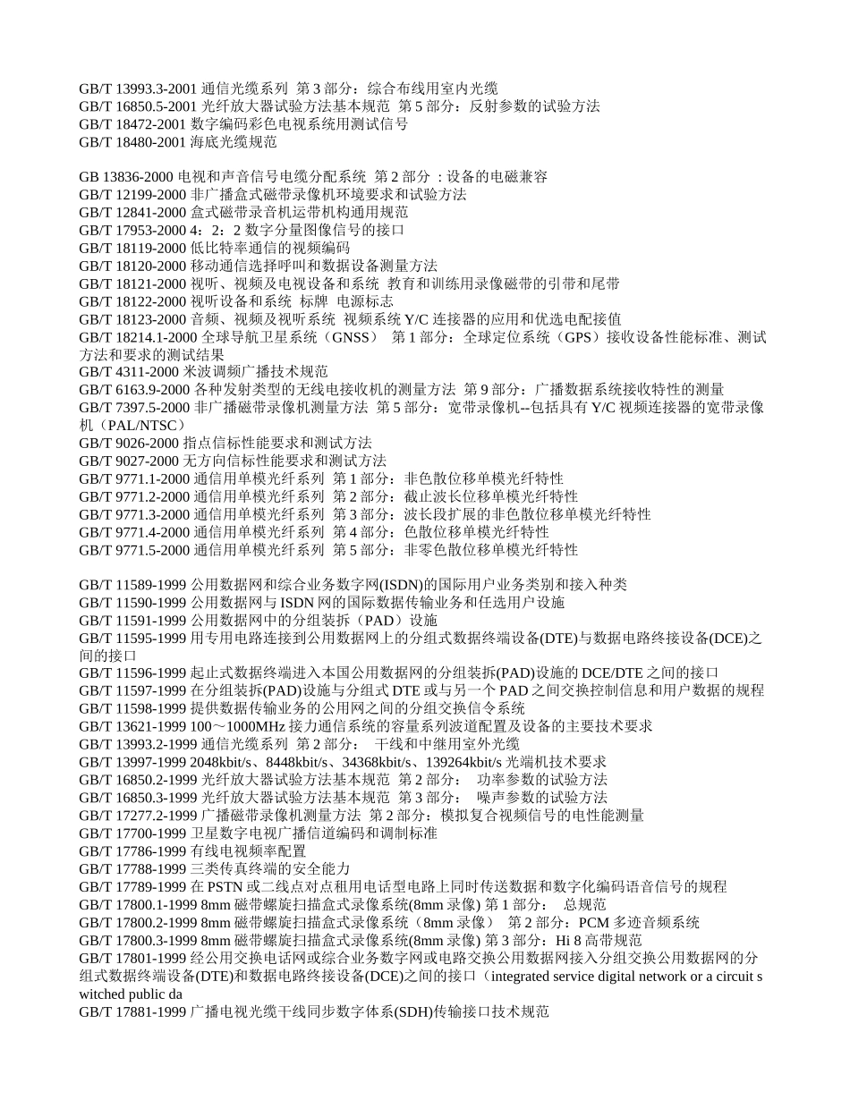 通信光缆系列-GBT13993_第1页