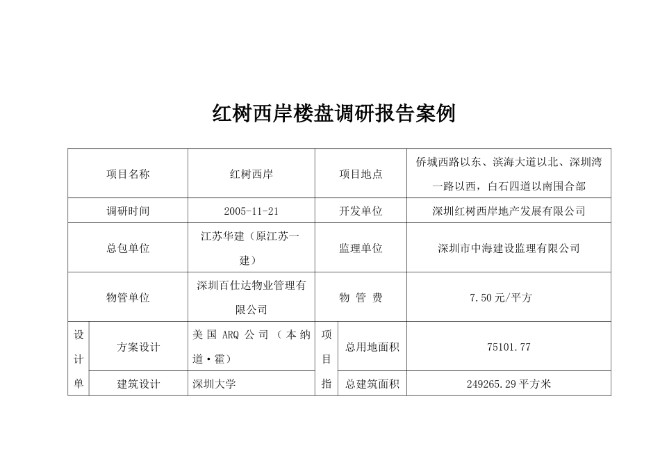 某楼盘调研报告案例_第1页