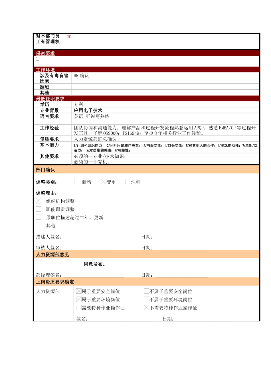 某大型电子公司技术部项目主管职位说明书_第2页