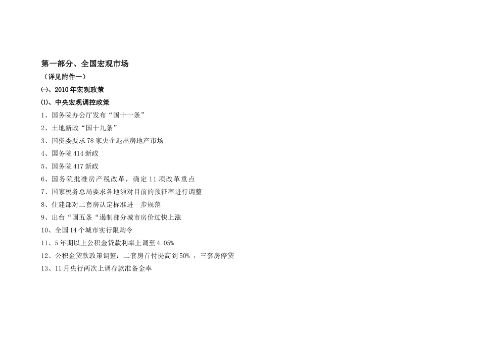 XXXX年济南房地产市场总结报告_55页_第1页