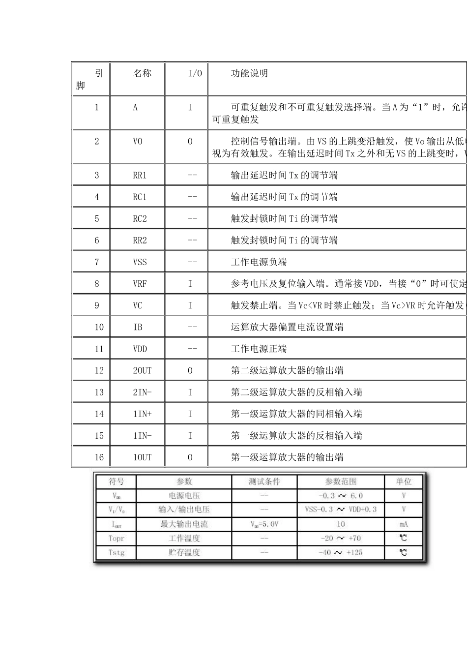 热释电人体红外报警器的常用芯片的基本知识_第2页