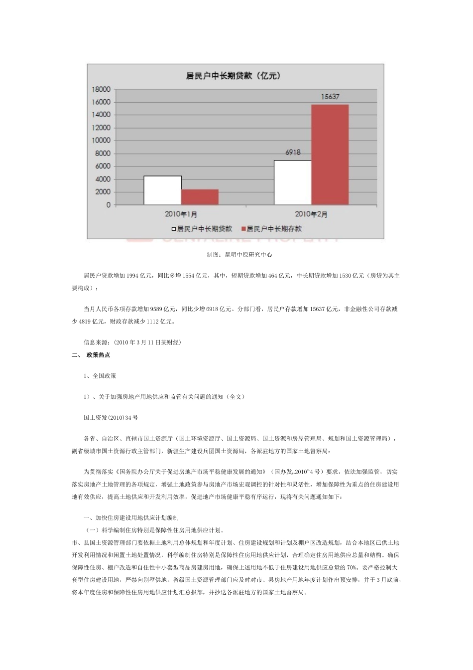 昆明房地产XXXX年3月份市场月报_第3页