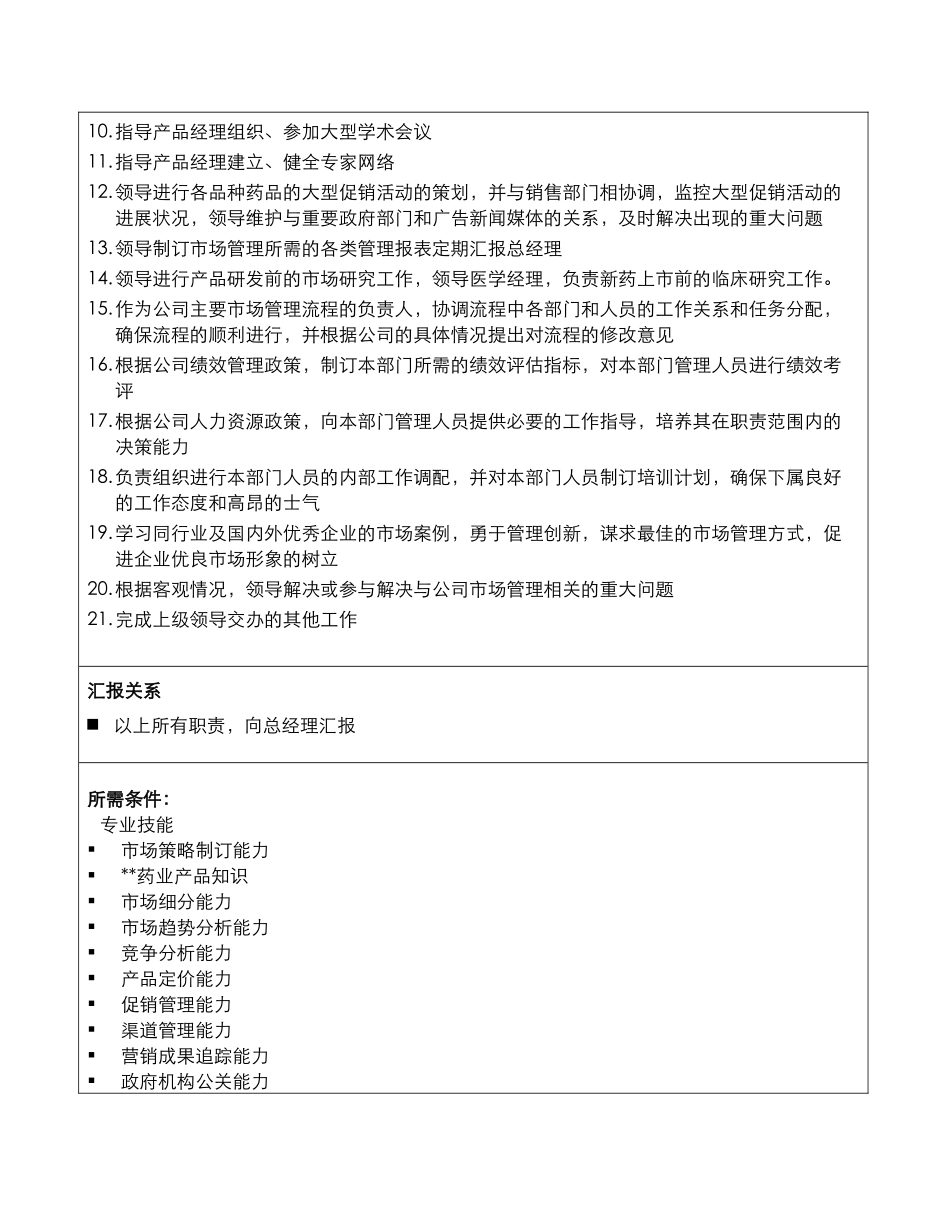 医药市场部岗位说明书_第3页
