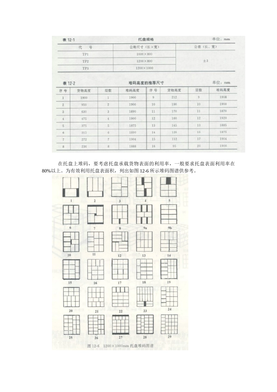 集装机械基本原理概述_第3页