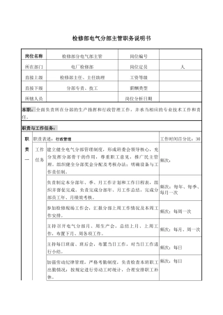 职务说明书－电气主管