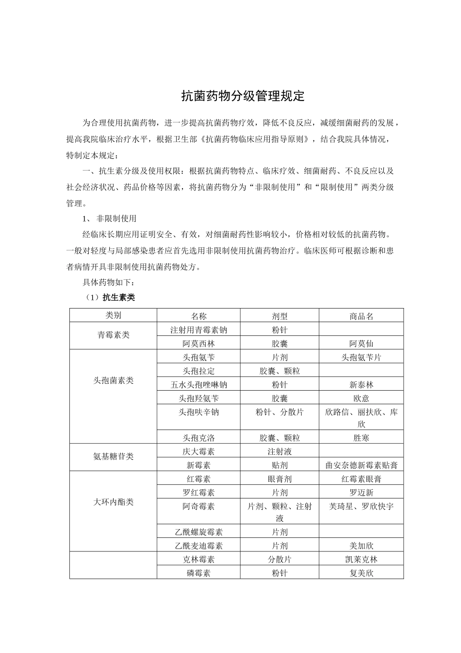 J02抗菌药物分级管理规定doc-抗菌药物分级管理规定_第1页