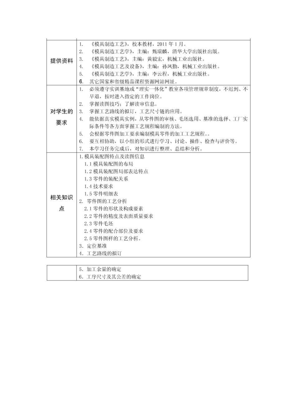 任务2模具图样识读_第2页