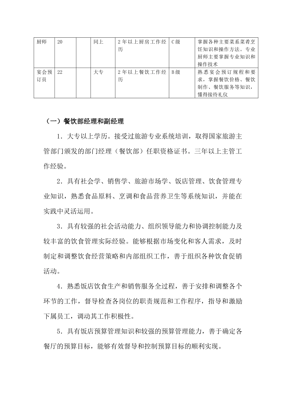 餐饮部岗位职责(旧)_第2页