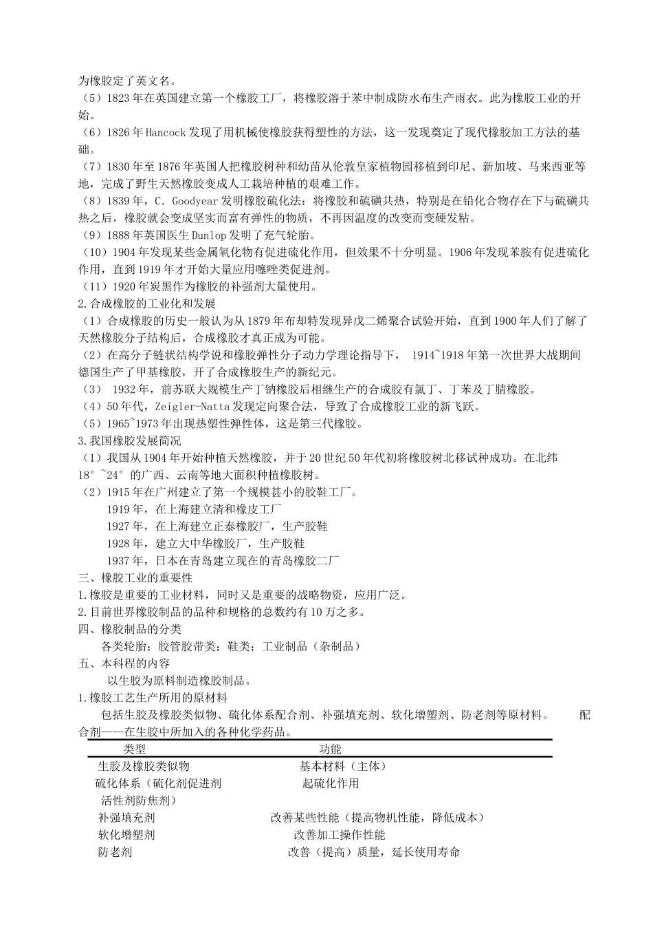 橡胶工艺知识汇编_第2页
