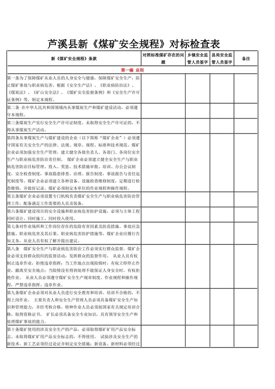芦溪县新《煤矿安全规程》对标检查表_第1页