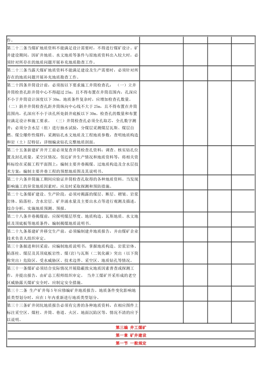 芦溪县新《煤矿安全规程》对标检查表_第3页