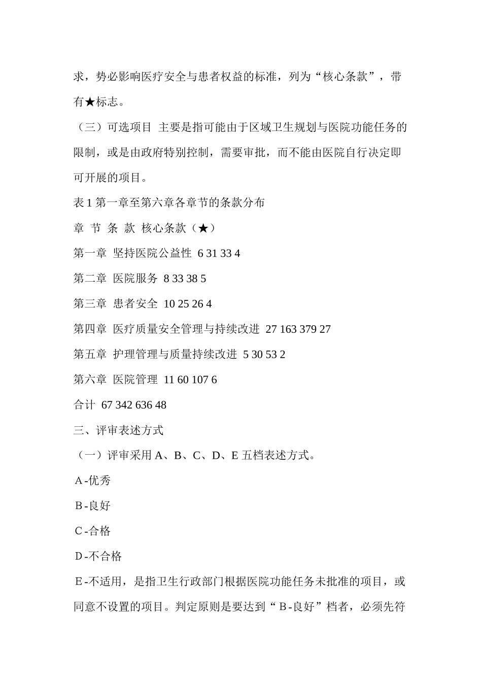 《三级综合医院评审标准(XXXX版)》标准条款全院各科室_第2页