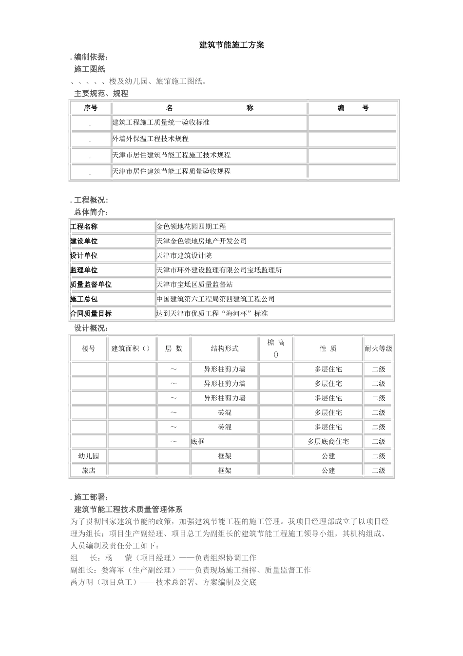 金色领地花园节能施工组织设计方案(DOC19页)_第1页
