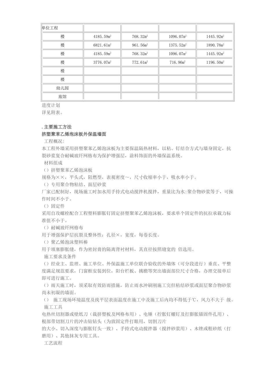 金色领地花园节能施工组织设计方案(DOC19页)_第3页
