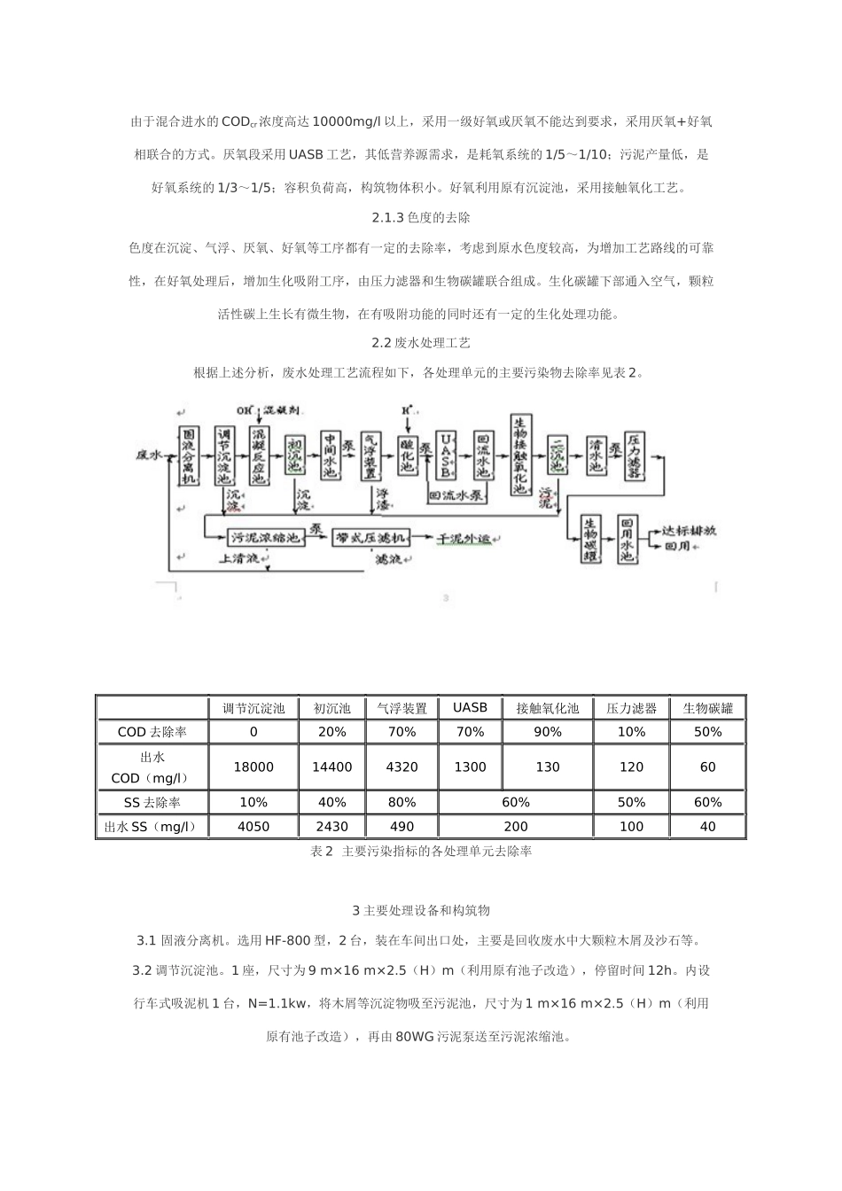 中密度纤维板废水处理的工程实例——生物碳罐应用_第3页