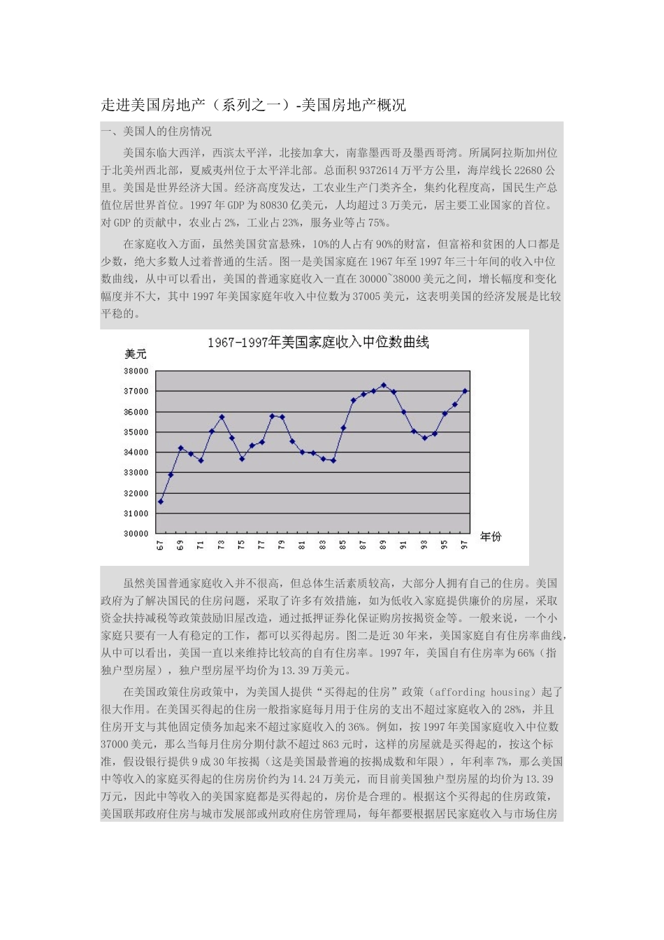 走进美国房地产系列_第1页