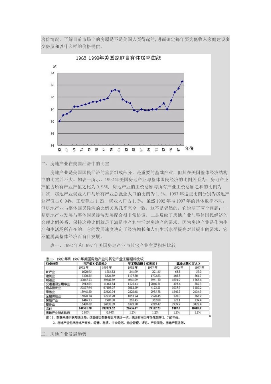 走进美国房地产系列_第2页