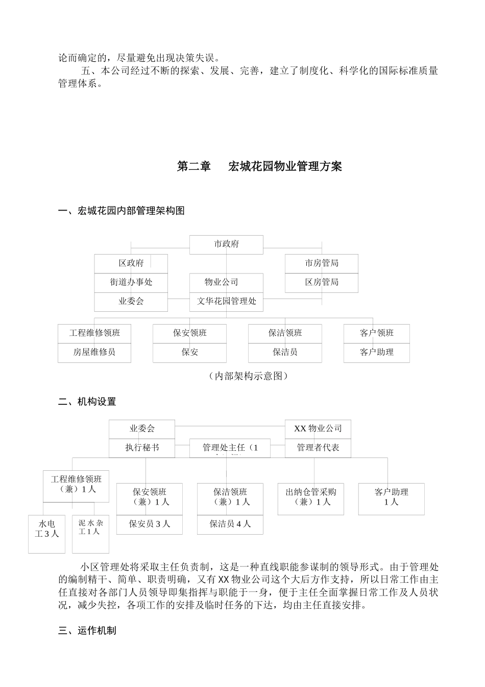 某花园物业管理策划方案_第3页