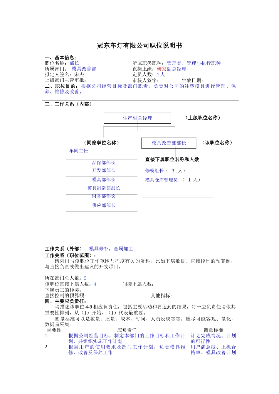 模具改善部各岗位描述_第1页