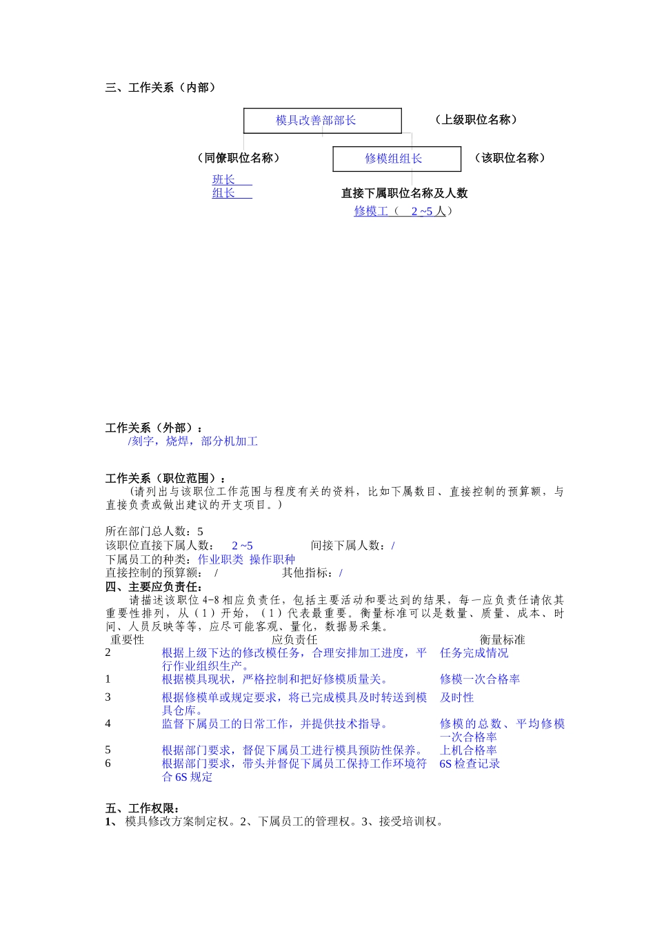 模具改善部各岗位描述_第3页