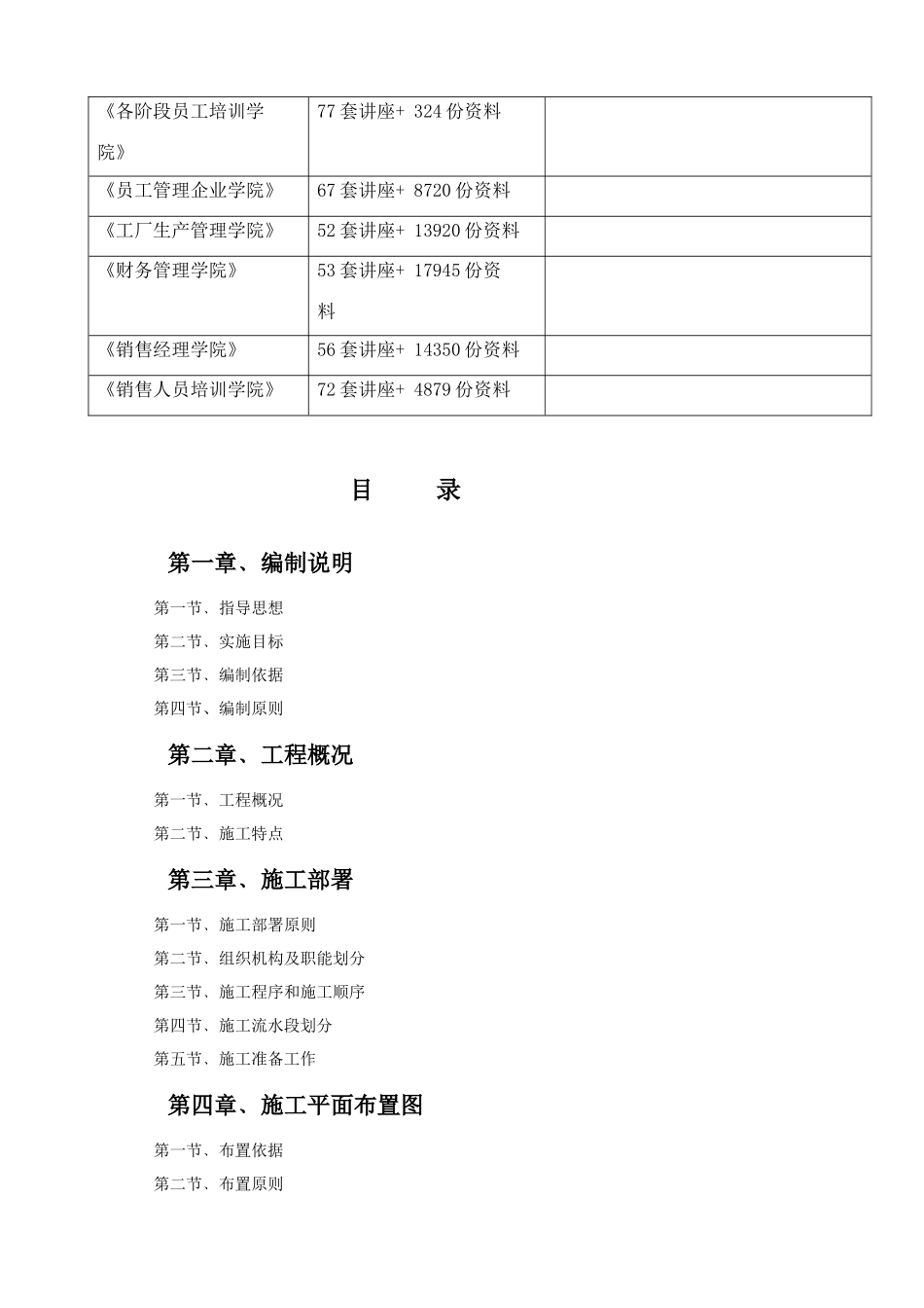 某住宅小区施工组织设计(doc 50页)_第2页