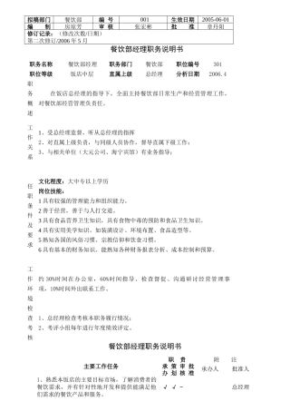 某酒店餐饮部职务说明书大全