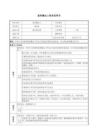 医药企业装卸搬运工职务说明书.