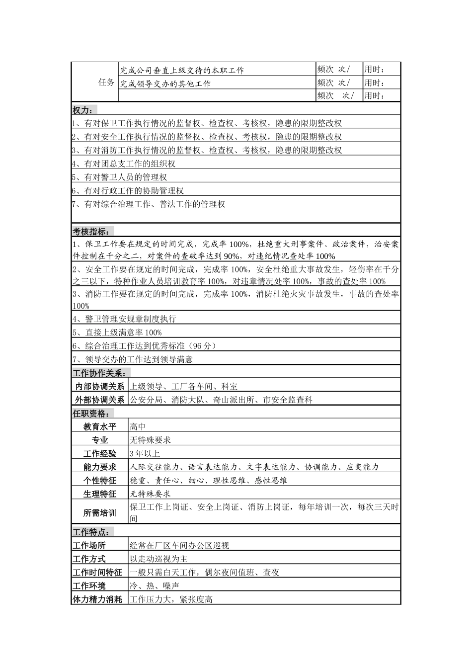 某啤酒企业分厂行政办公室副主任岗岗位说明书_第2页