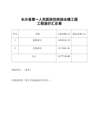 第一人民医院清单上网稿（建筑安装）doc-中国湖南省长沙