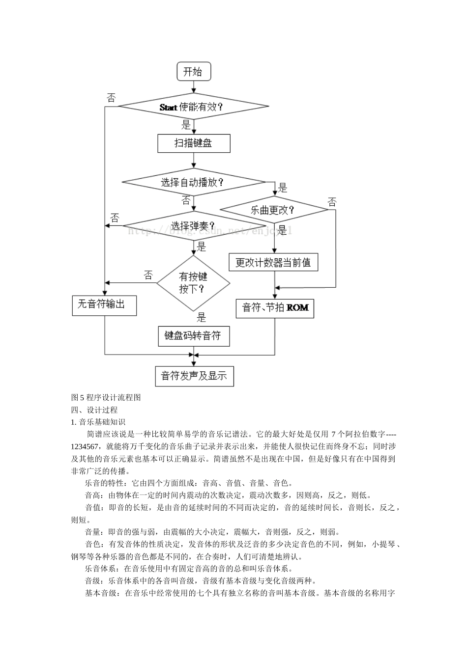 具有自动乐曲演奏功能的电子琴设计_第3页