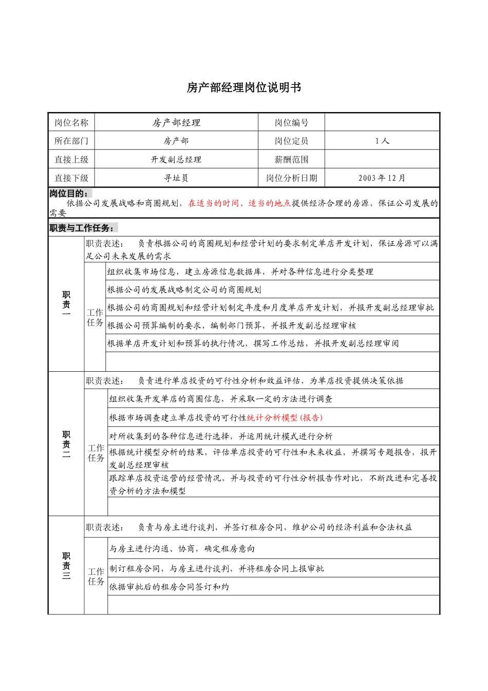 餐饮企业房产部经理岗位说明书l_第1页