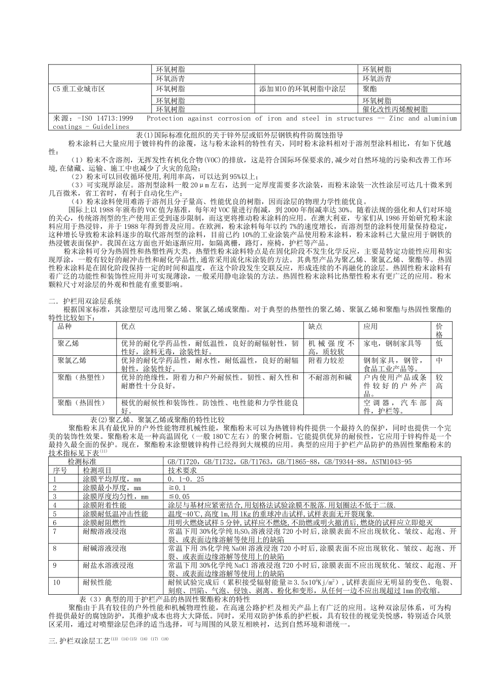包装印刷高速公路护栏双涂层防护工艺技术_第3页