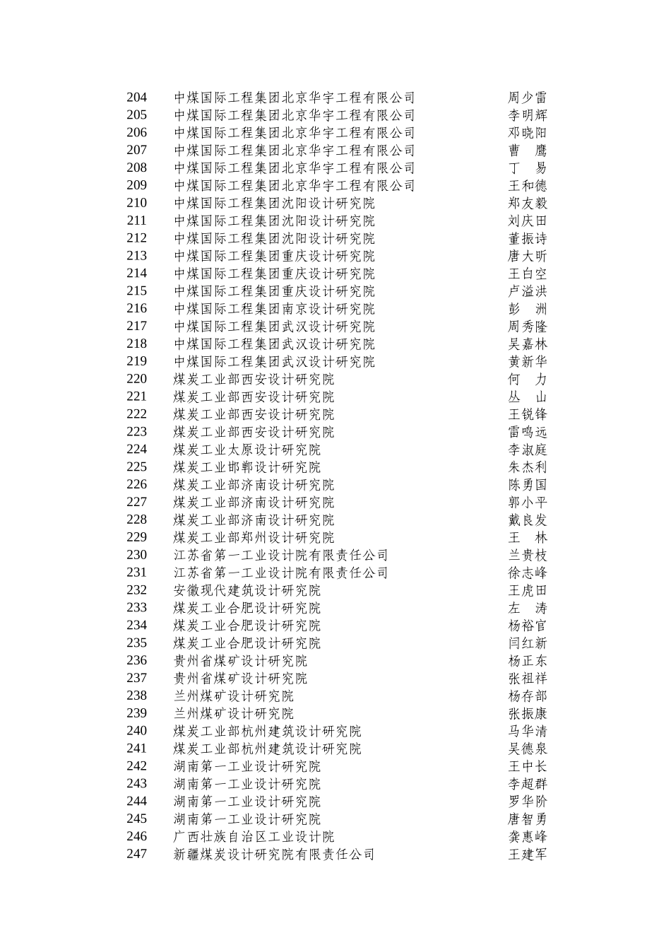 中煤建设职业经理人_第1页