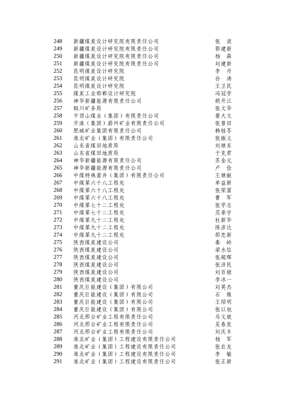 中煤建设职业经理人_第2页