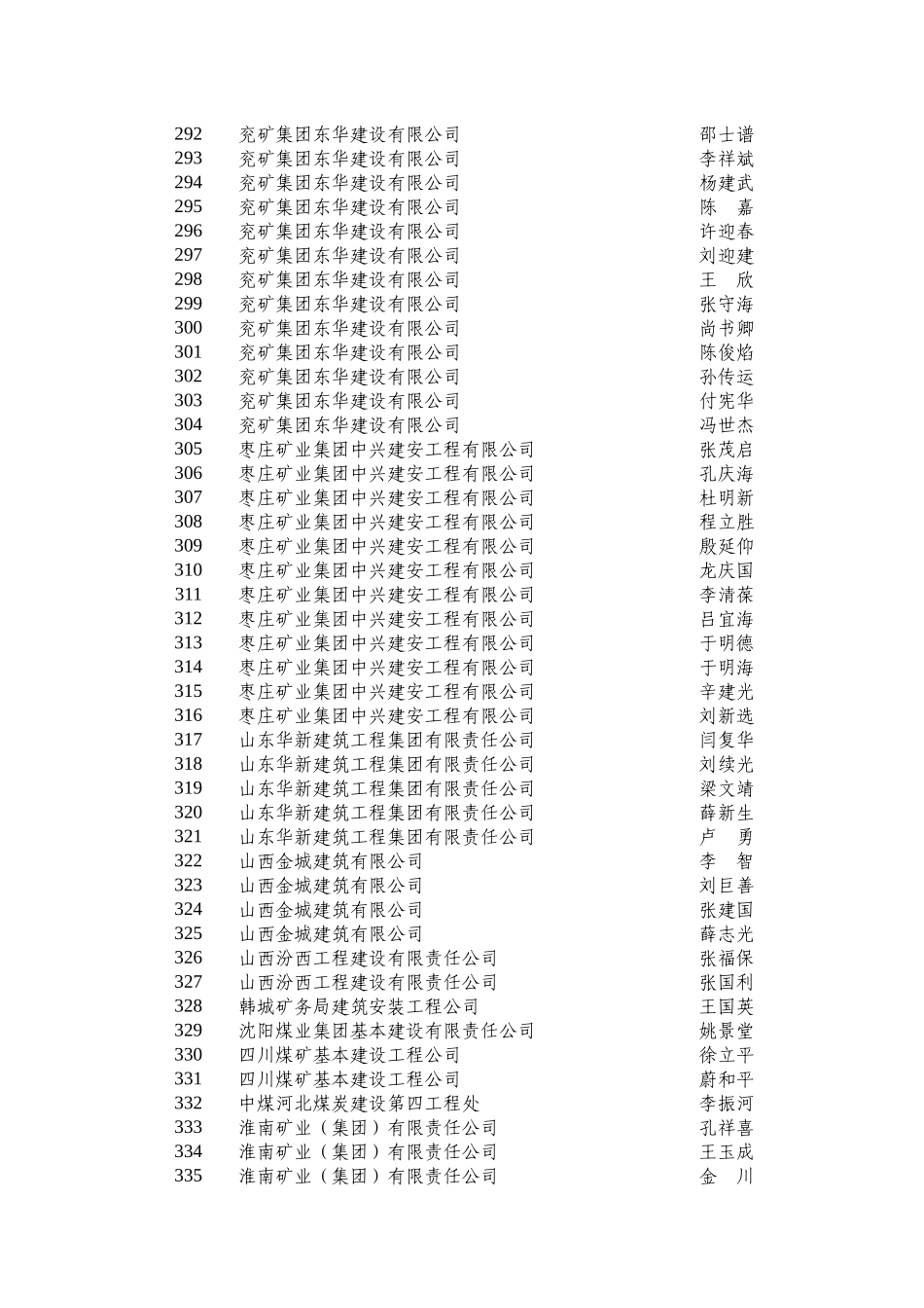 中煤建设职业经理人_第3页