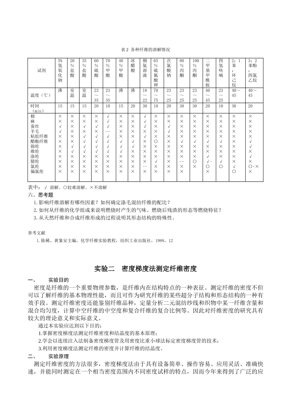 纺织纤维鉴别实验报告_第3页