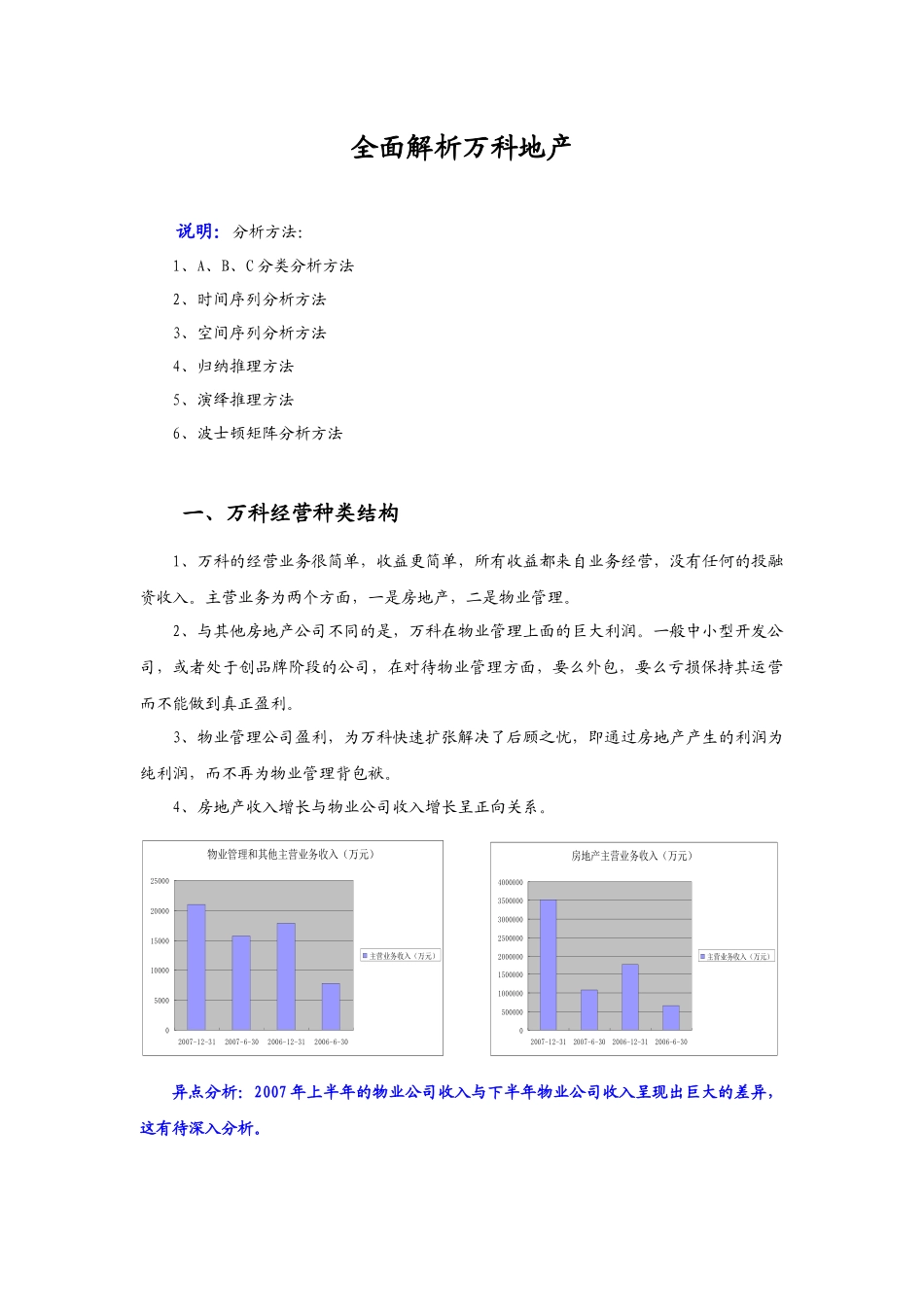 全面解析某地产_第1页