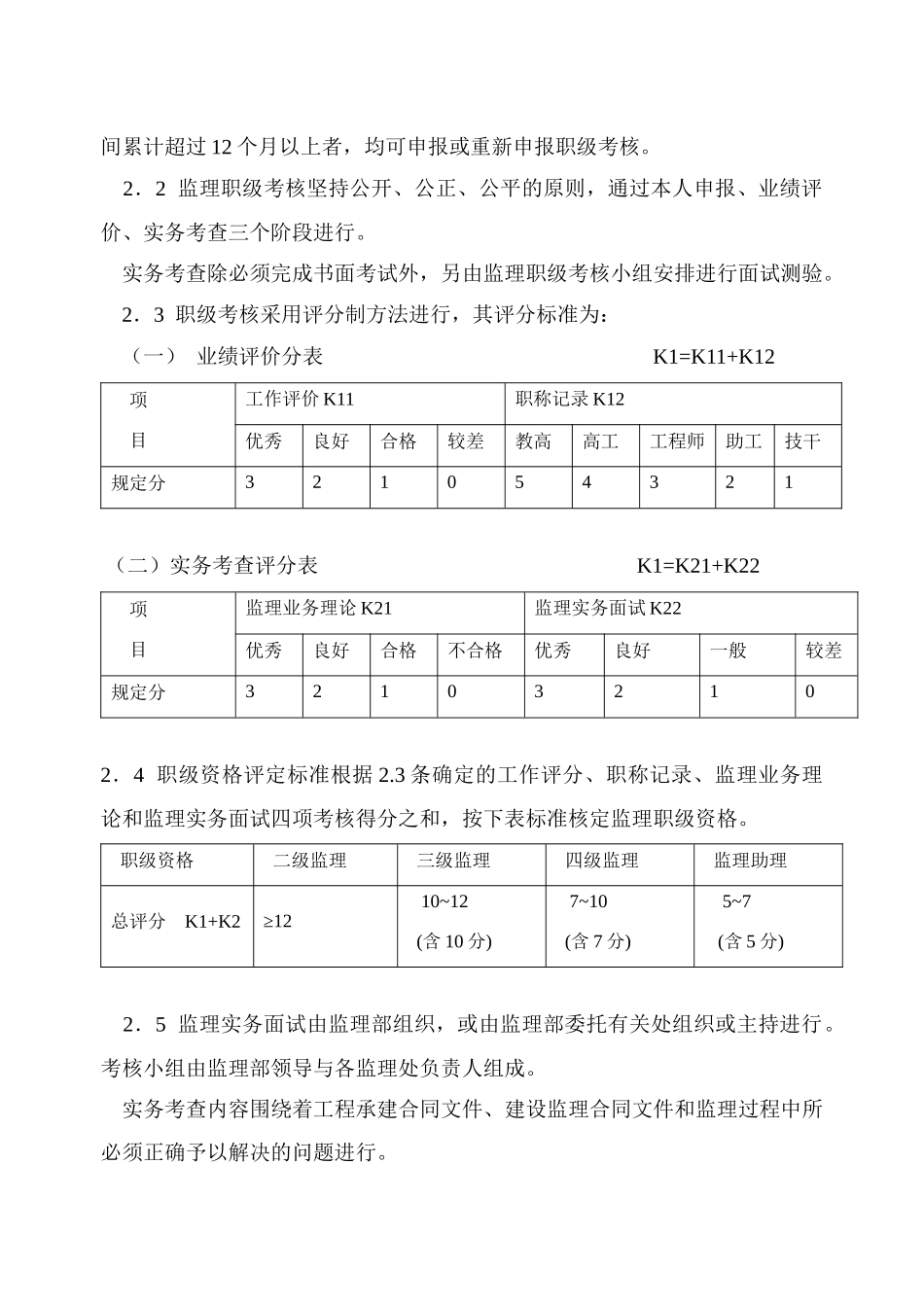 监理工程师职级评定与委聘制度_第3页