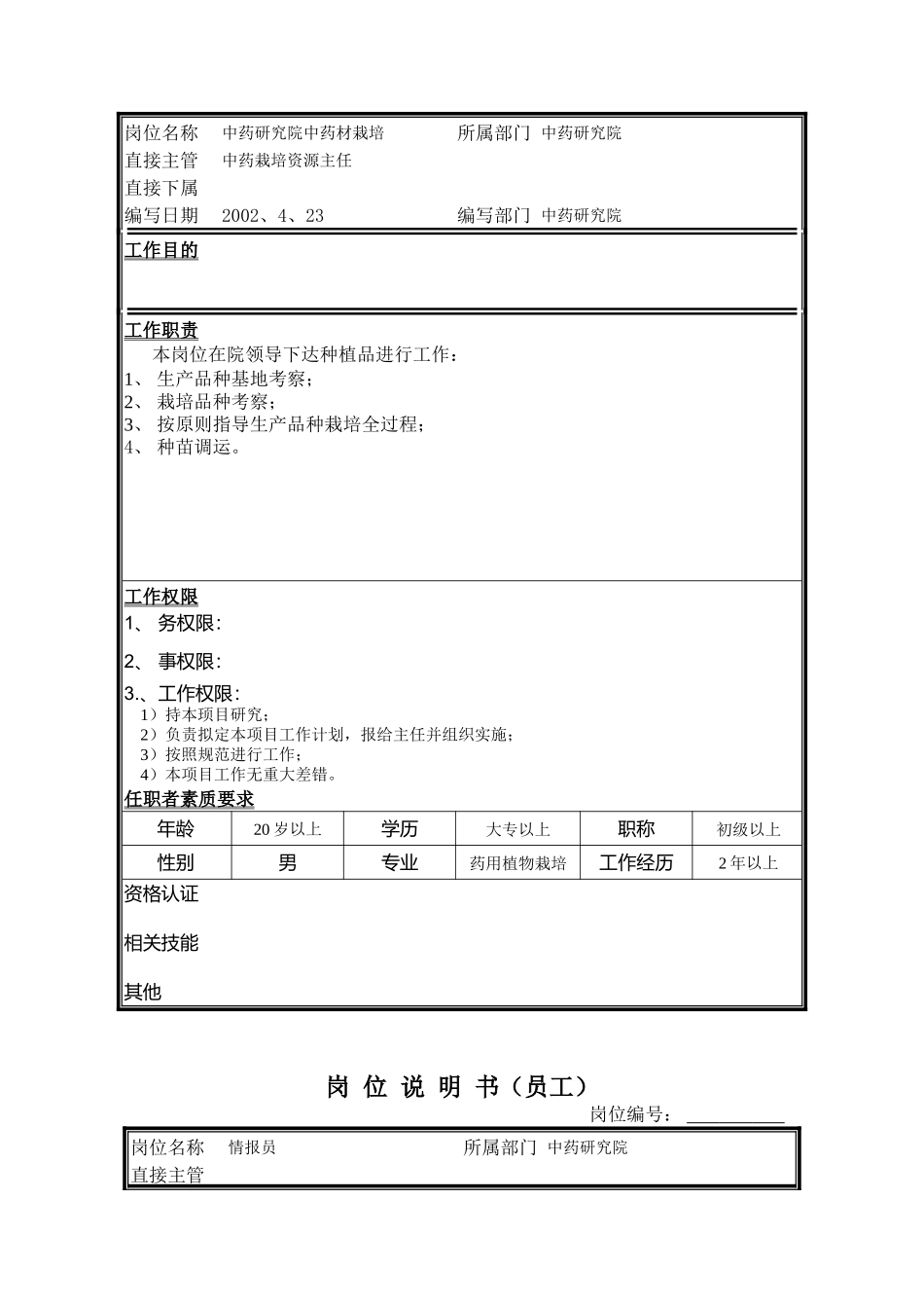 中药研究院各岗位职务说明_第3页