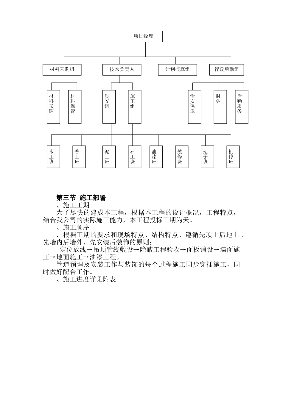 景宁县财税信息培训中心装饰工程施工组织设计(DOC115页)_第2页