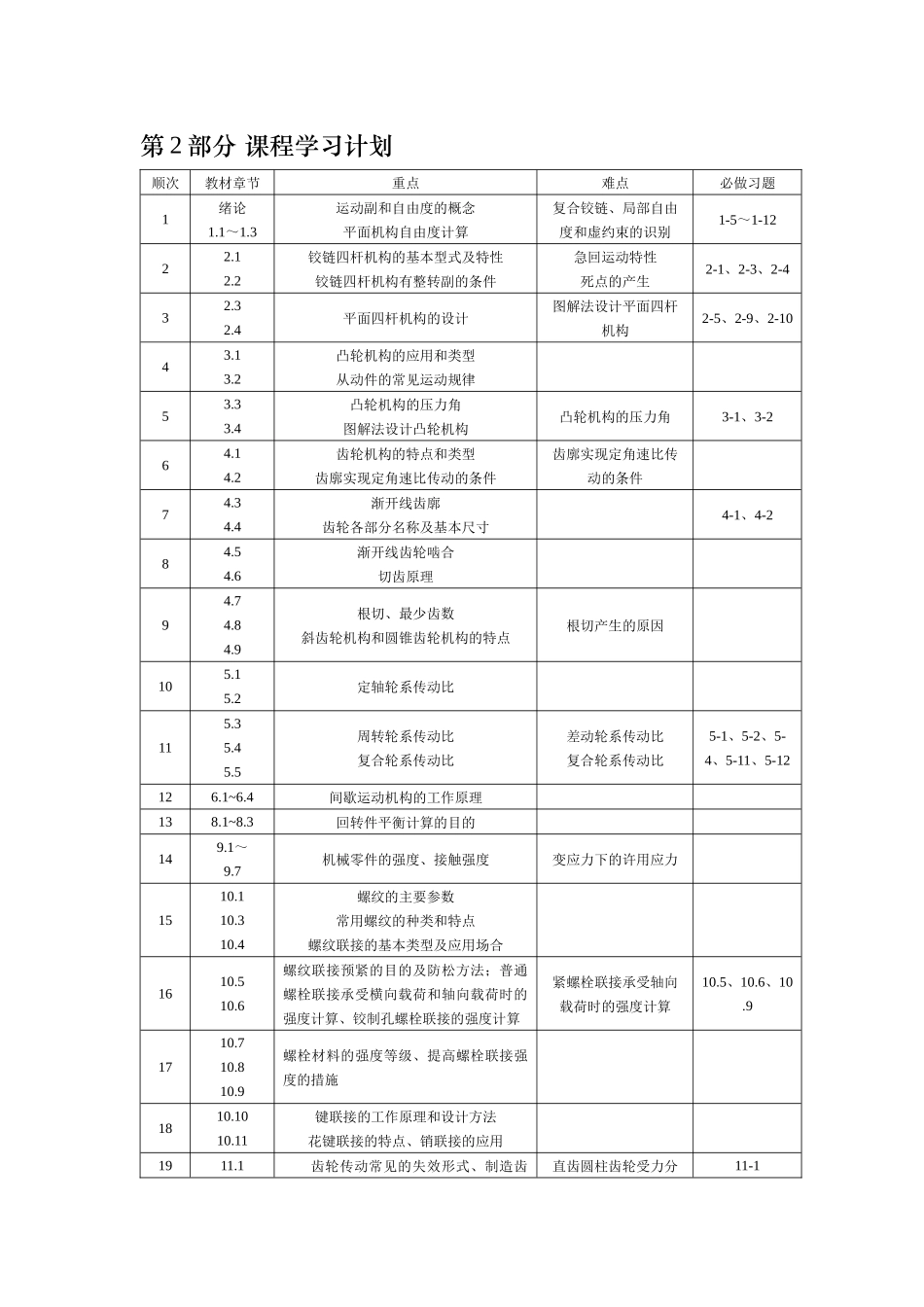 机械设计基础自学指导_第3页