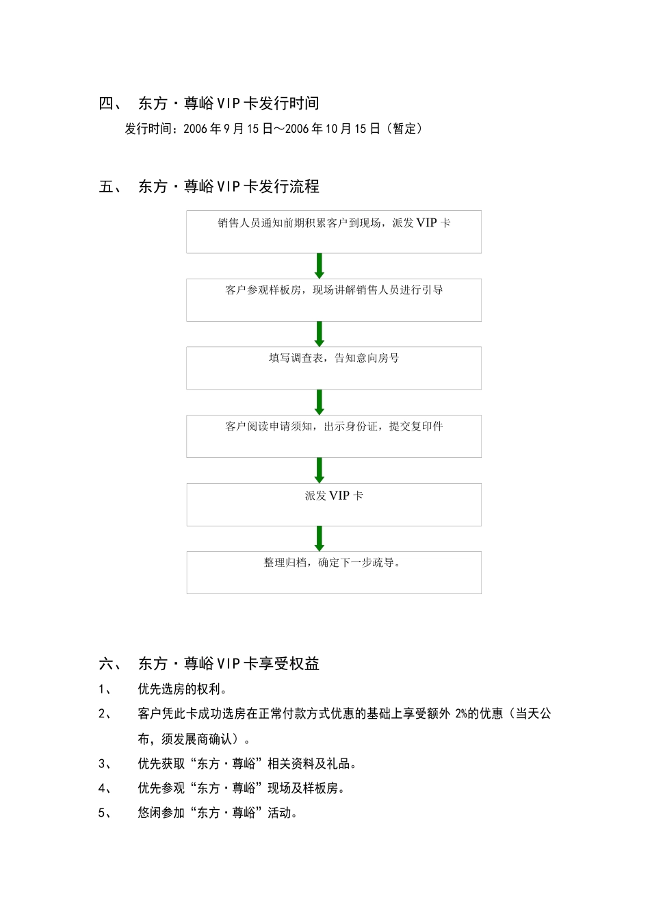 某地产东方尊峪VIP卡发行方案_第2页