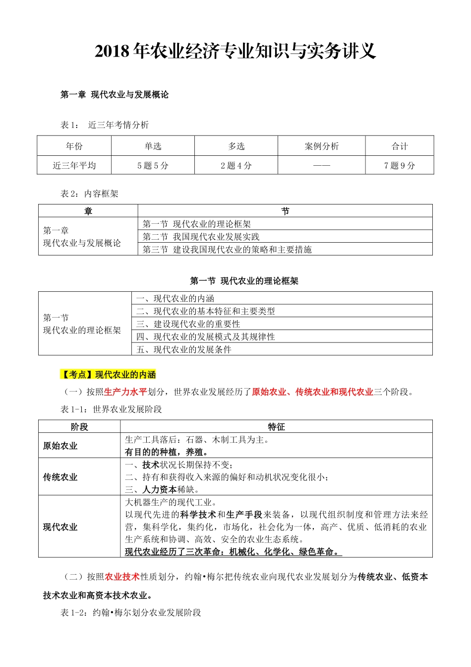 2018年农业经济专业知识与实务讲义_第1页