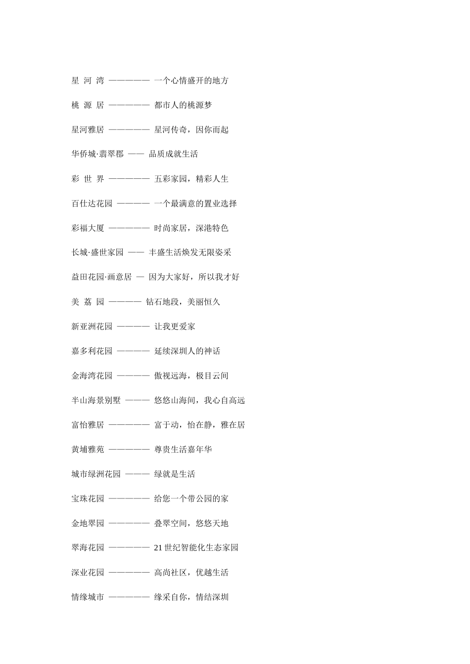 关于房地产经典广告语_第2页