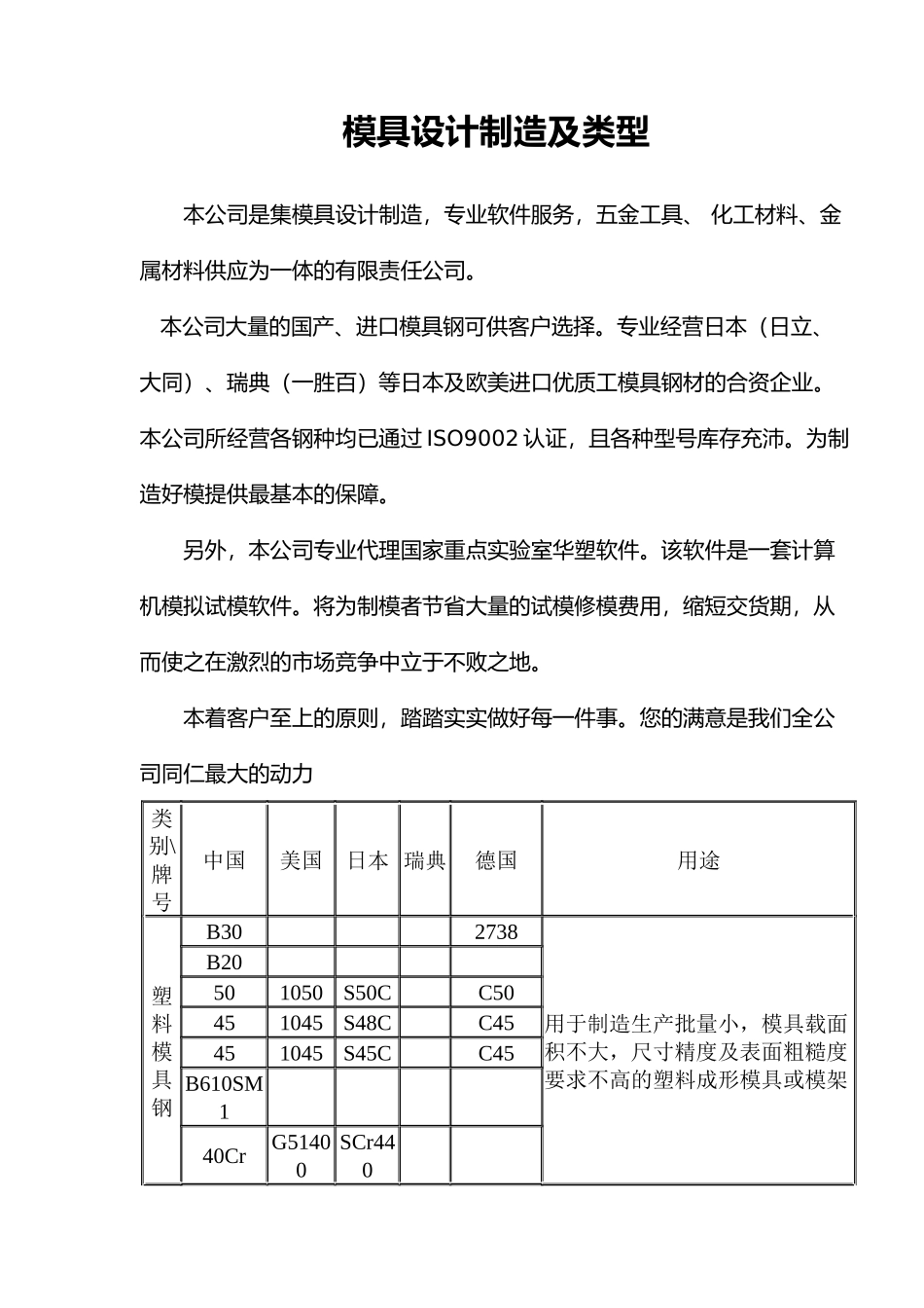 模具设计制造及类型(1)_第1页