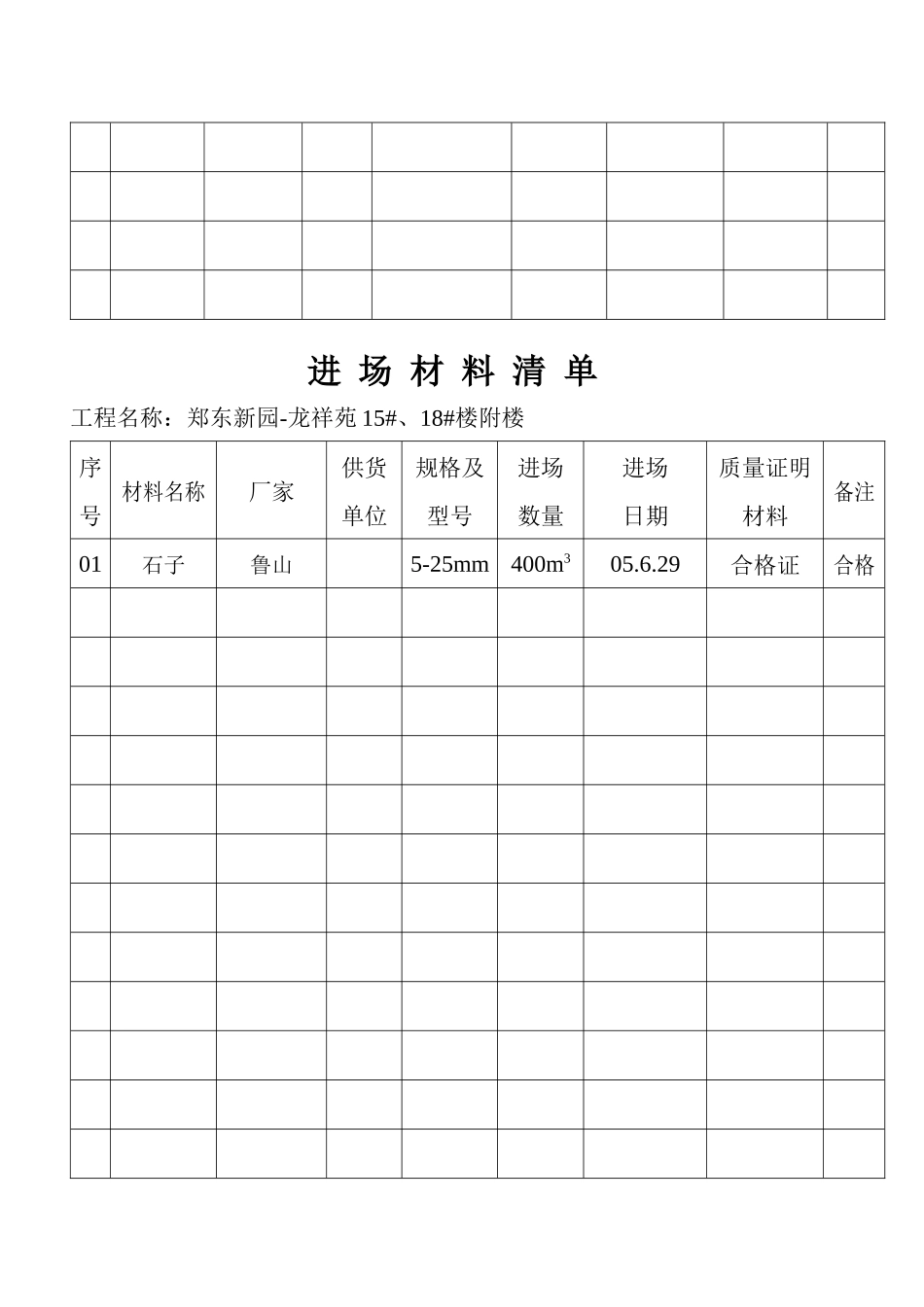 某工程进场材料清单_第2页